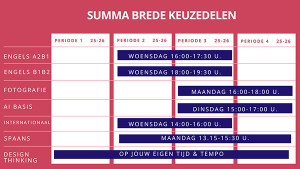 Summa brede keuzedelen